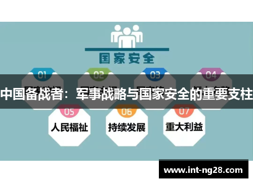 中国备战者:军事战略与国家安全的重要支柱